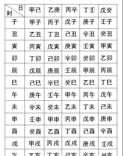 生八字|生辰八字查询